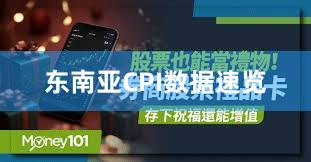 东南亚CPI数据速览