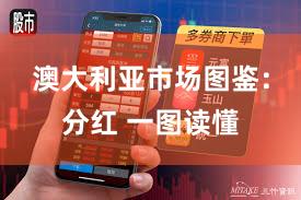 澳大利亚市场图鉴：分红 一图读懂