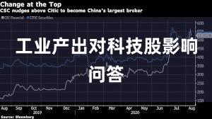 工业产出对科技股影响问答